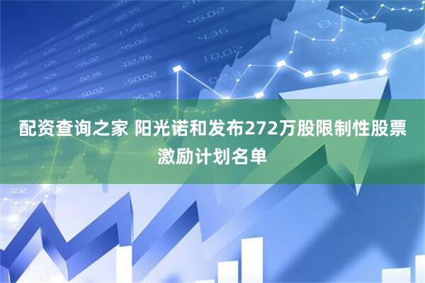 配资查询之家 阳光诺和发布272万股限制性股票激励计划名单