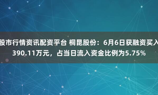 股市行情资讯配资平台 桐昆股份：6月6日获融资买入390.11万元，占当日流入资金比例为5.75%